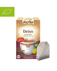 Ajurvédsky Detox čaj