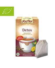 Ayurvedic Detox Tea