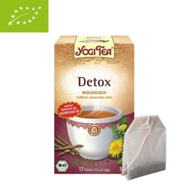 Ajurvédsky Detox čaj