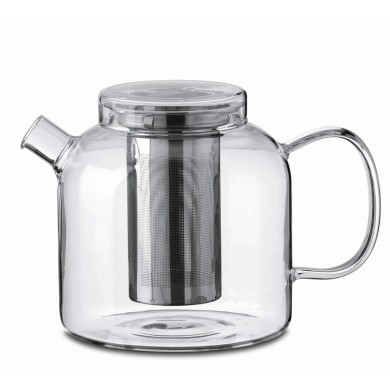 Teapot Globe